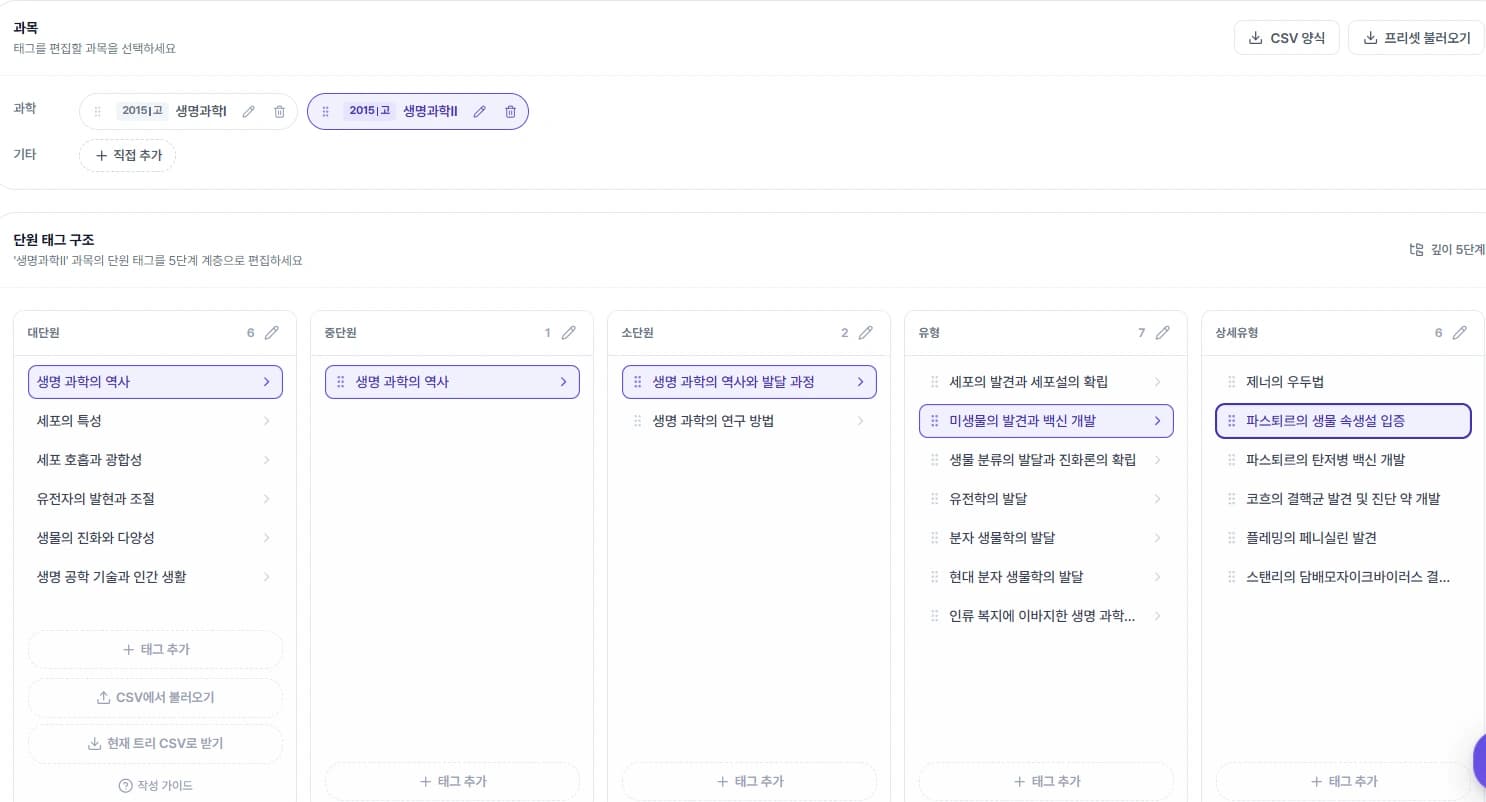 대단원·중단원·소단원·유형·상세유형까지 5단계 계층으로 구성한 단원태그 관리 화면