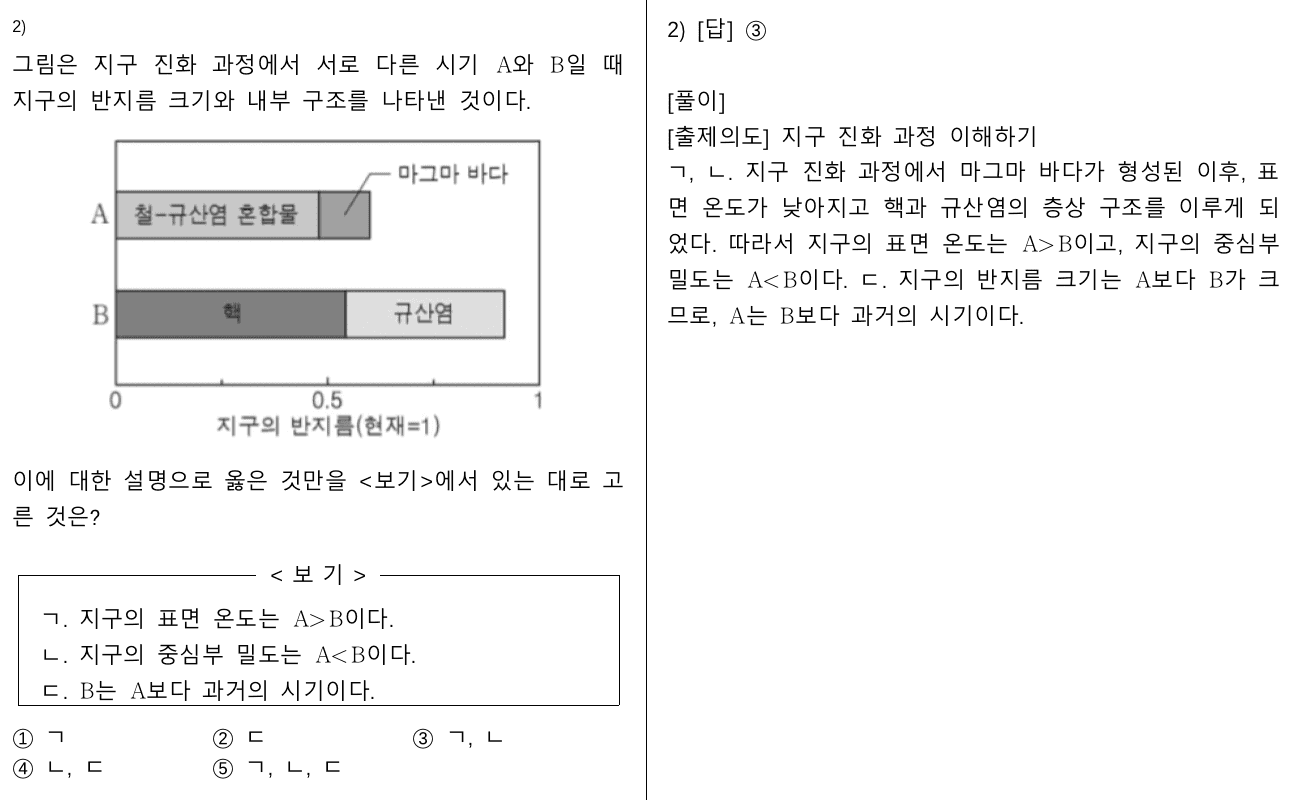 변환 후 한글 문제