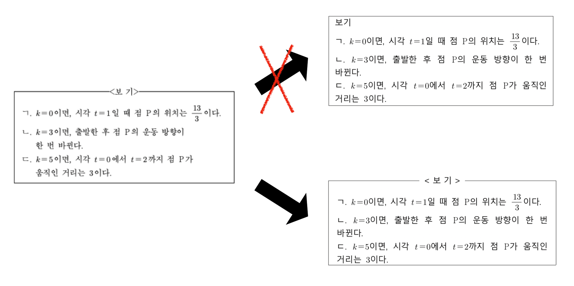 보기표 형식 통일