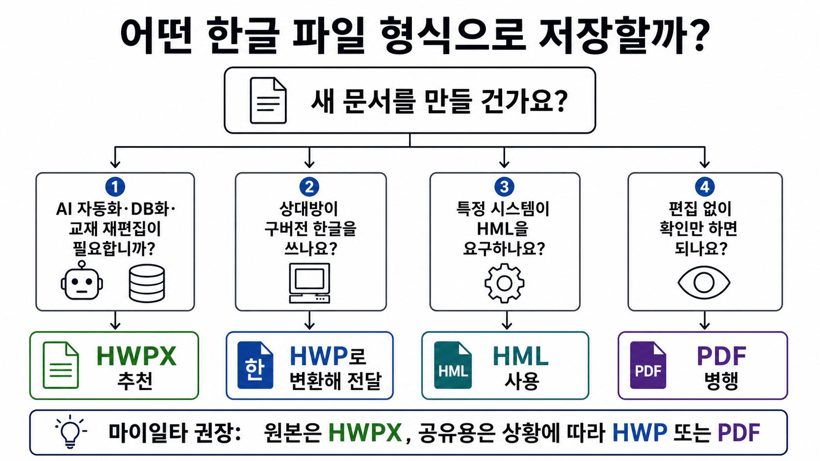 생성된 이미지 5.png