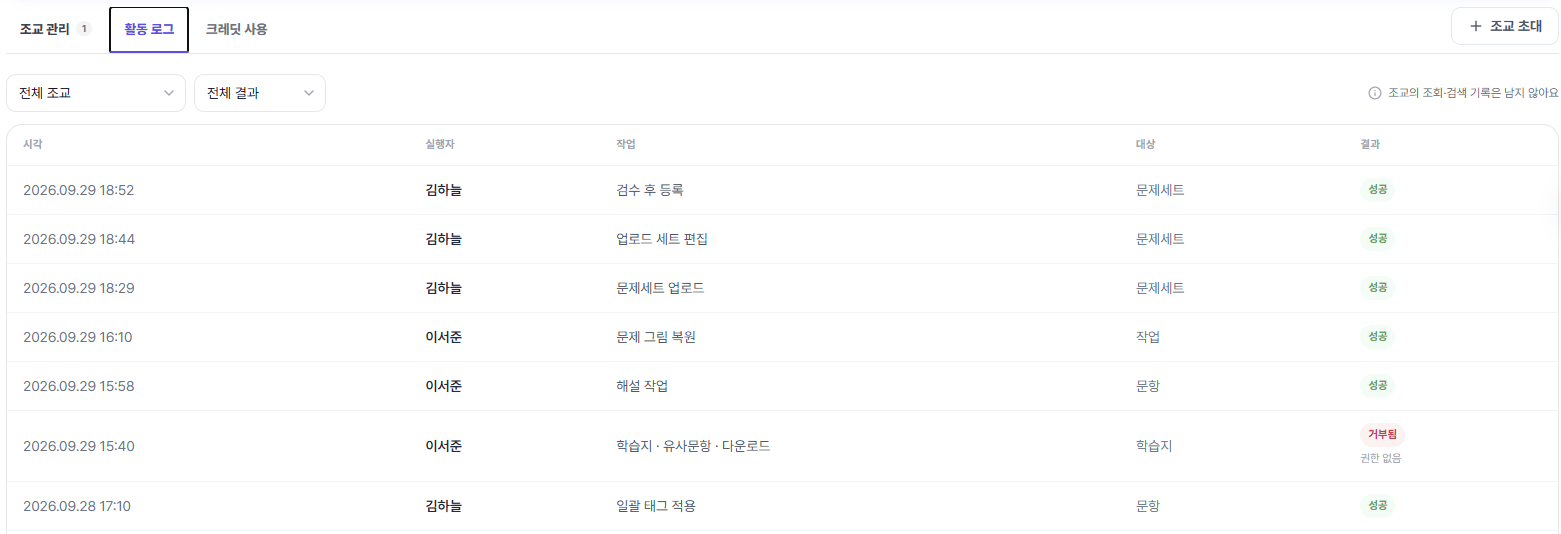 조교 협업 화면 — 활동 로그 탭 화면